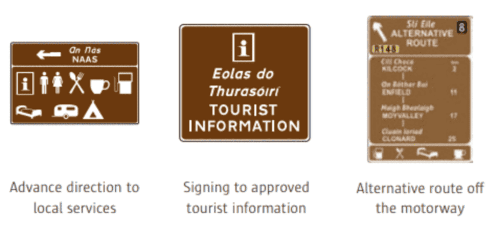 motorway signs in Ireland